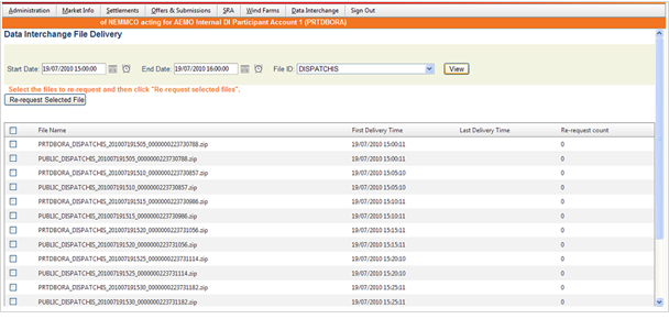 File Delivery Summary